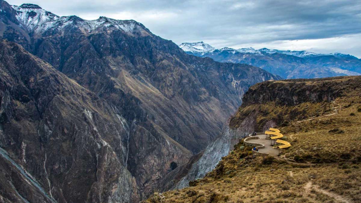 canon del colca r64uqi